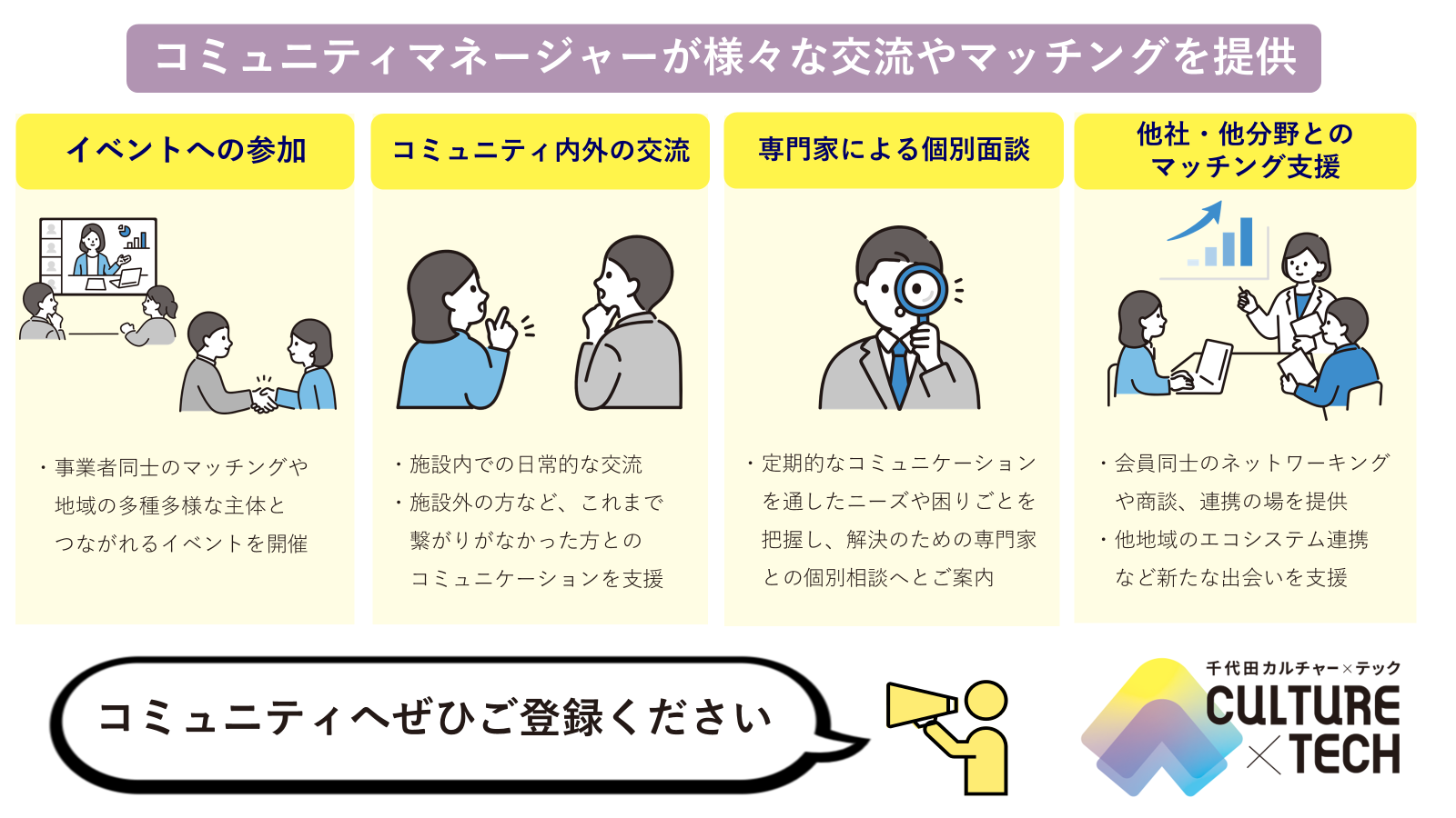 【重要】【LIFORK】千代田区産業コミュニティ支援業務の一環としてコミュニティマネージャーが活動します（6/12～）